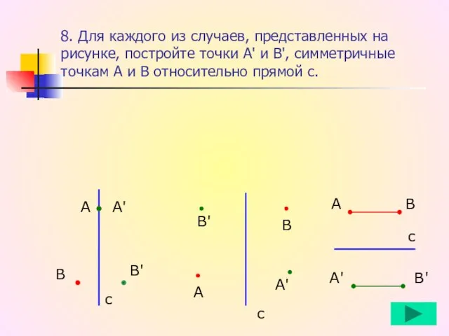 8. Для каждого из случаев, представленных на рисунке, постройте точки А' и