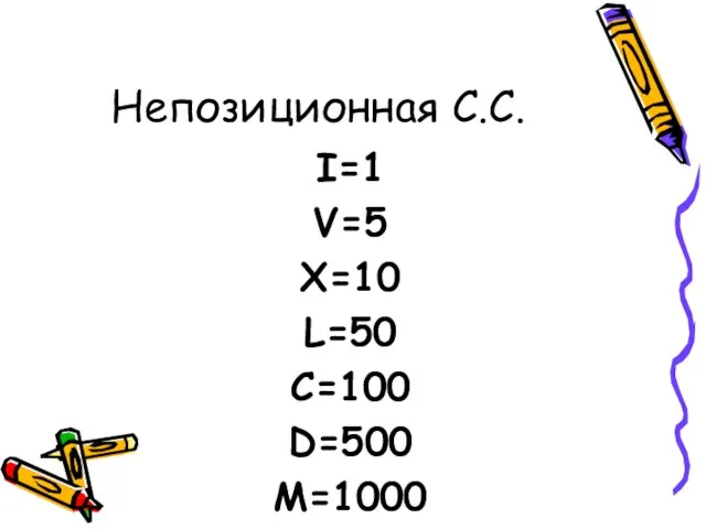 Непозиционная С.С. I=1 V=5 X=10 L=50 C=100 D=500 M=1000