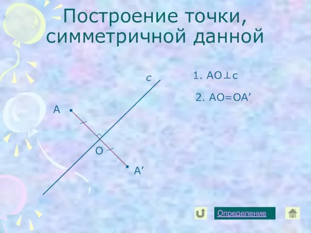 Построение точки, симметричной данной А с А’ Определение 1. АО⊥с О 2. АО=ОА’