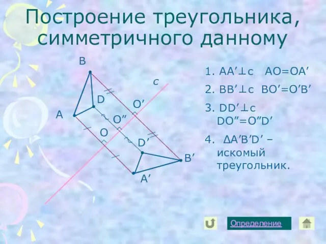 Построение треугольника, симметричного данному А с А’ В В’ D D’ Определение