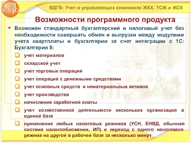 ВДГБ: Учет в управляющих компаниях ЖКХ, ТСЖ и ЖСК Возможности программного продукта