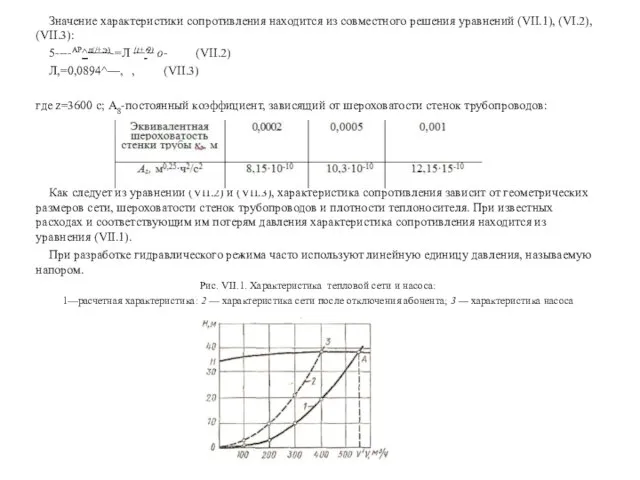 Значение характеристики сопротивления находится из совмест­ного решения уравнений (VII.1), (VI.2), (VII.3): 5----АР^л(/+;э)-=Л