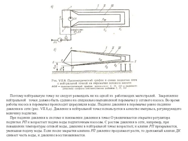 Поэтому нейтральную точку не следует размещать ни на одной из работающих магистралей.