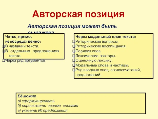 Авторская позиция Авторская позиция может быть выражена Четко, прямо, непосредственно: В названии