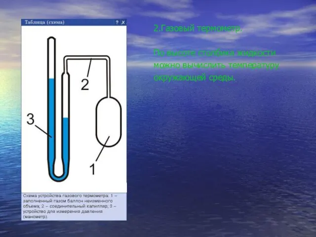 2.Газовый термометр. По высоте столбика жидкости можно вычислить температуру окружающей среды.