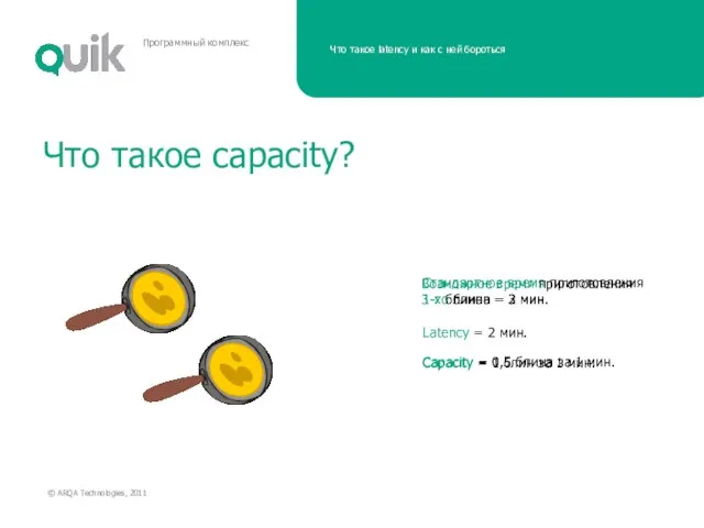 Что такое capacity? Стандартное время приготовления 1-го блина = 2 мин. Latency