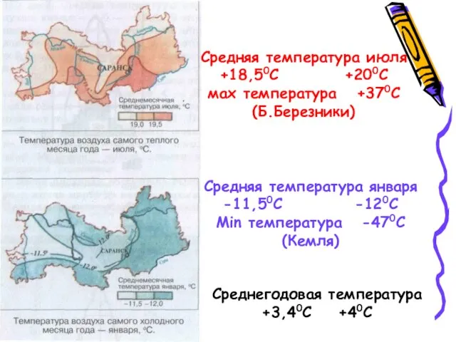 Средняя температура июля +18,50С +200С мax температура +370С (Б.Березники) Средняя температура января