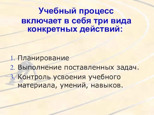 Планирование Выполнение поставленных задач. Контроль усвоения учебного материала, умений, навыков. Учебный процесс