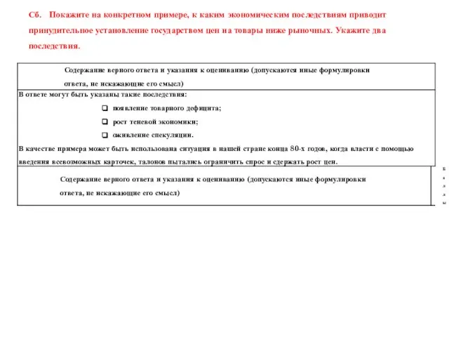 Сб. Покажите на конкретном примере, к каким экономическим последствиям приводит принудительное установление