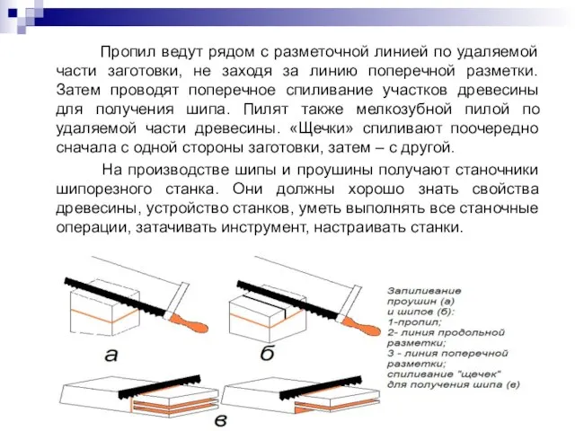 Пропил ведут рядом с разметочной линией по удаляемой части заготовки, не заходя