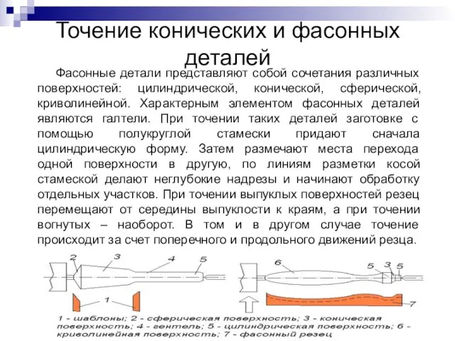 Точение конических и фасонных деталей Фасонные детали представляют собой сочетания различных поверхностей: