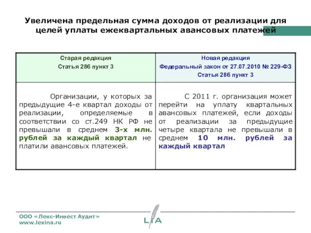 Увеличена предельная сумма доходов от реализации для целей уплаты ежеквартальных авансовых платежей ООО «Лекс-Инвест Аудит» www.lexina.ru