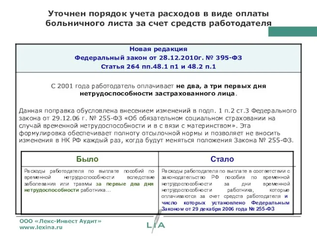 Уточнен порядок учета расходов в виде оплаты больничного листа за счет средств