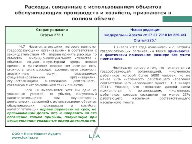 Расходы, связанные с использованием объектов обслуживающих производств и хозяйств, признаются в полном