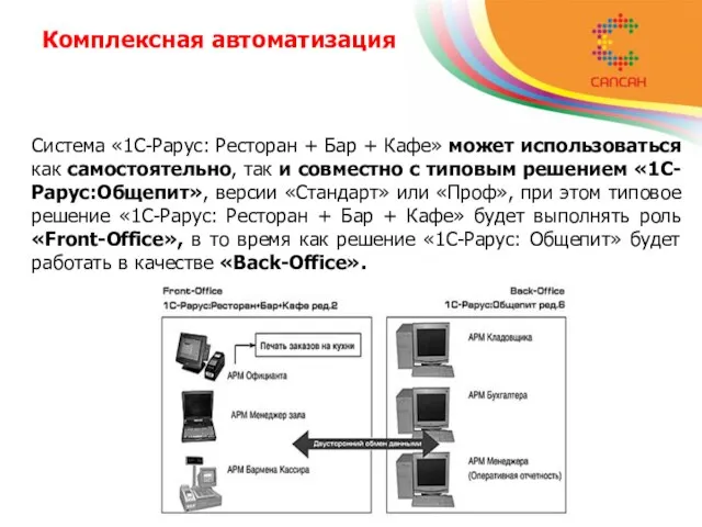 Комплексная автоматизация Система «1С-Рарус: Ресторан + Бар + Кафе» может использоваться как