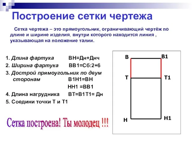 Построение сетки чертежа 1. Длина фартука ВН=Дн+Днч 2. Ширина фартука ВВ1=Сб:2+6 3.