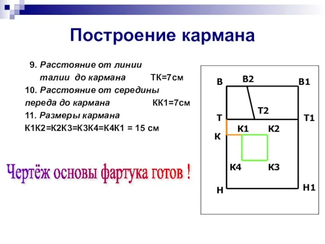 Построение кармана 9. Расстояние от линии талии до кармана ТК=7см 10. Расстояние