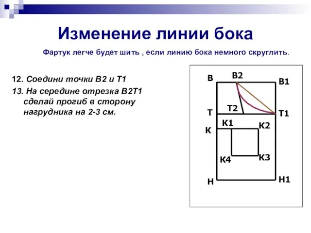 Изменение линии бока 12. Соедини точки В2 и Т1 13. На середине