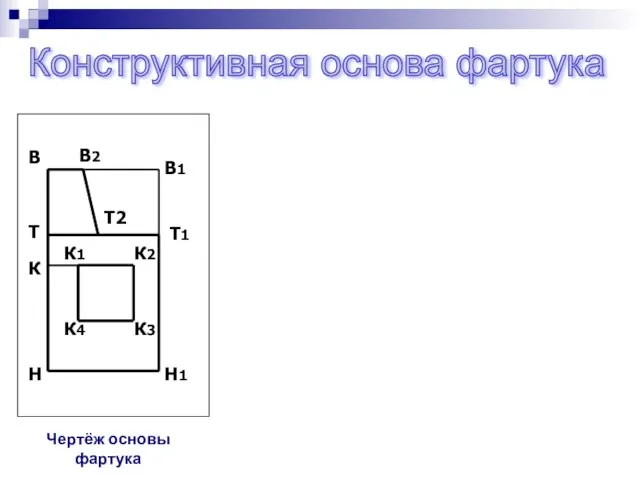 Конструктивная основа фартука В В1 Н Н1 T Т1 В2 Т2 К