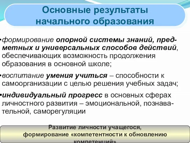 Основные результаты начального образования формирование опорной системы знаний, пред-метных и универсальных способов