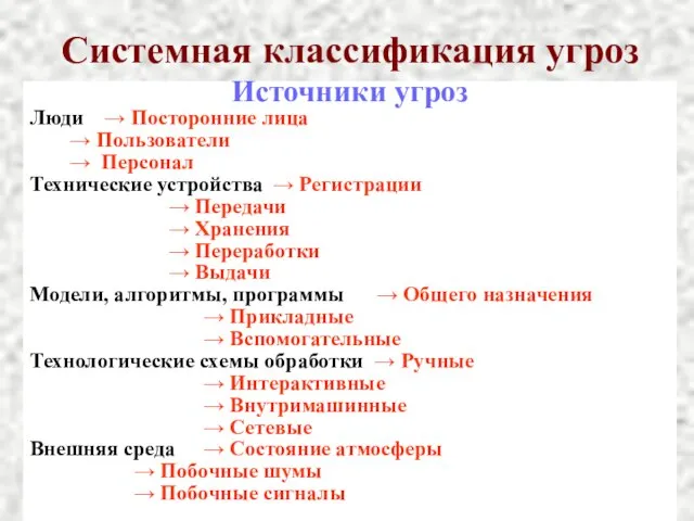 Системная классификация угроз Источники угроз Люди → Посторонние лица → Пользователи →