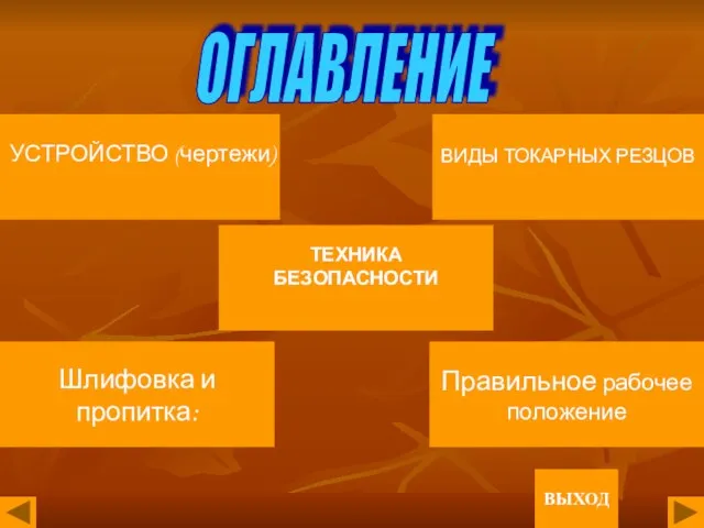 ОГЛАВЛЕНИЕ УСТРОЙСТВО (чертежи) ВИДЫ ТОКАРНЫХ РЕЗЦОВ ТЕХНИКА БЕЗОПАСНОСТИ ВЫХОД Шлифовка и пропитка: Правильное рабочее положение