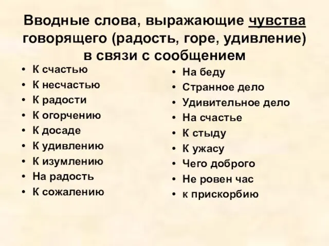 Вводные слова, выражающие чувства говорящего (радость, горе, удивление) в связи с сообщением