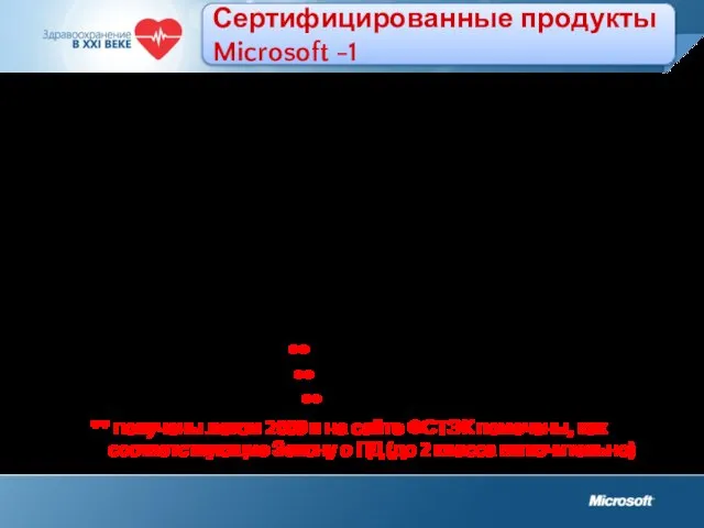 Сертифицированные продукты Microsoft -1 Все продукты Microsoft сертифицированы во ФСТЭК «как есть»,