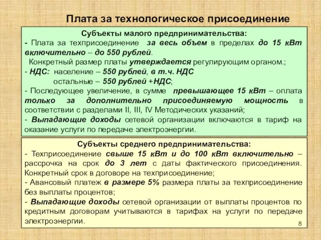 Плата за технологическое присоединение Субъекты малого предпринимательства: - Плата за техприсоединение за