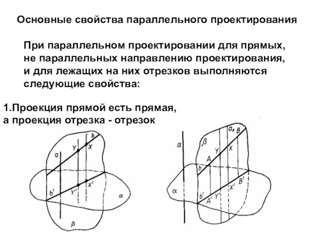 Основные свойства параллельного проектирования При параллельном проектировании для прямых, не параллельных направлению