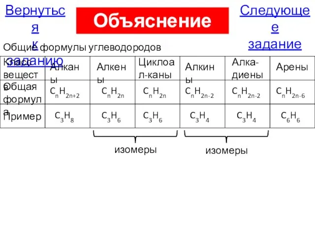 Следующее задание Вернуться к заданию Объяснение А14 Класс веществ Общая формула Алканы