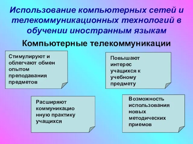 Использование компьютерных сетей и телекоммуникационных технологий в обучении иностранным языкам Компьютерные телекоммуникации