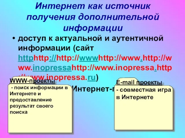 Интернет как источник получения дополнительной информации доступ к актуальной и аутентичной информации