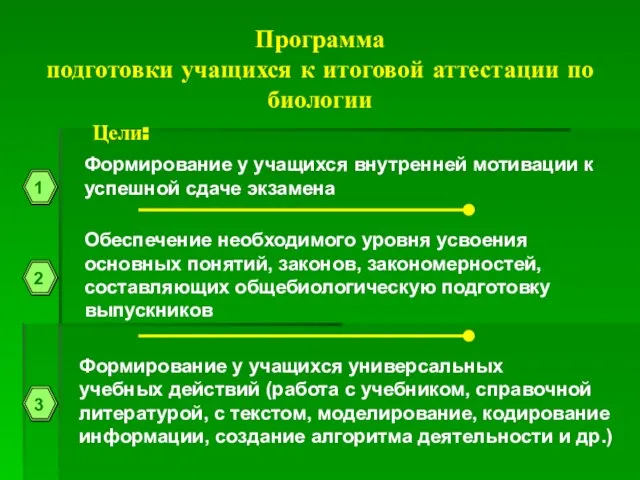 Обеспечение необходимого уровня усвоения основных понятий, законов, закономерностей, составляющих общебиологическую подготовку выпускников