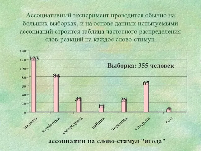 Ассоциативный эксперимент проводится обычно на больших выборках, и на основе данных испытуемыми