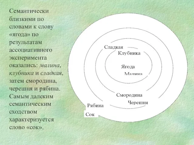 Семантически близкими по словами к слову «ягода» по результатам ассоциативного эксперимента оказались: