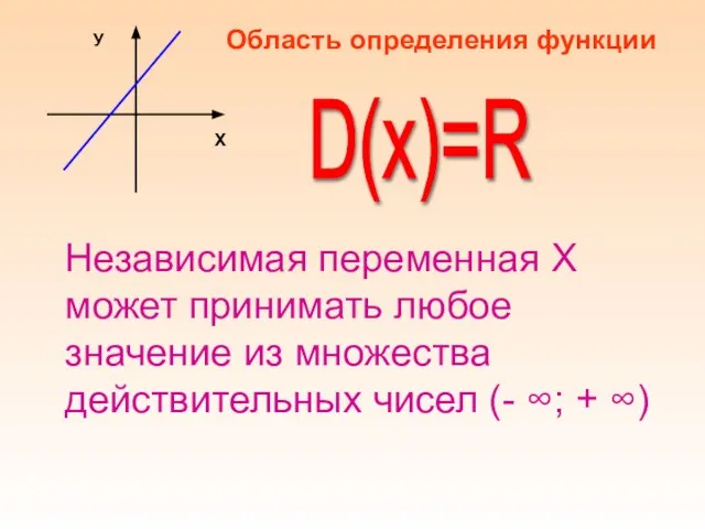 D(x)=R Независимая переменная Х может принимать любое значение из множества действительных чисел