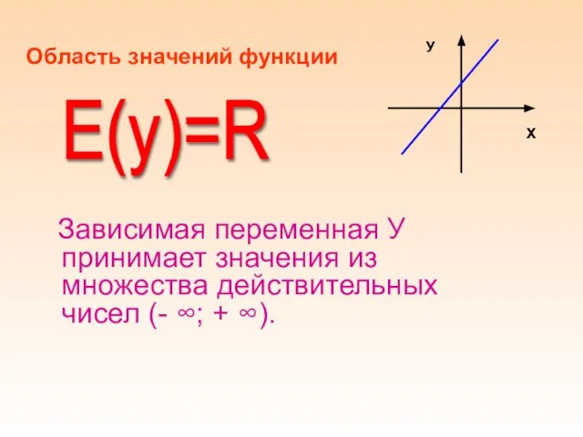 Зависимая переменная У принимает значения из множества действительных чисел (- ∞; +