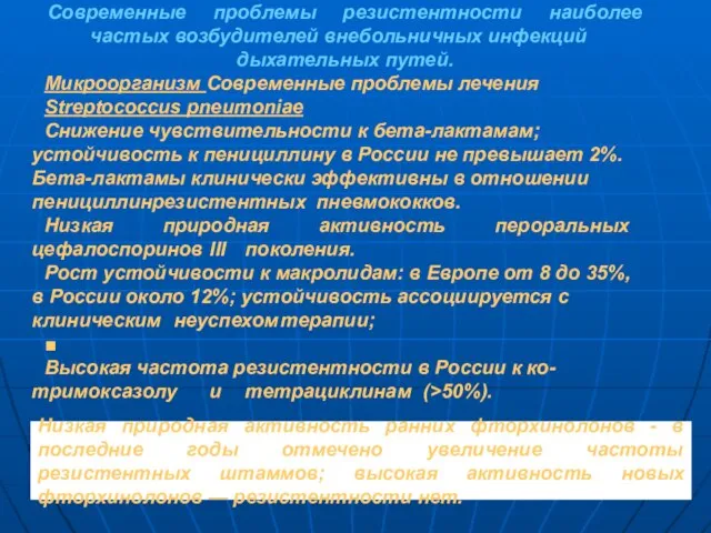 Современные проблемы резистентности наиболее частых возбудителей внебольничных инфекций дыхательных путей. Микроорганизм Современные