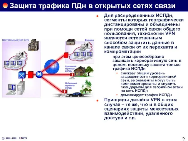 Защита трафика ПДн в открытых сетях связи Для распределенных ИСПДн, сегменты которых