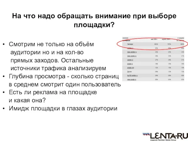 На что надо обращать внимание при выборе площадки? Смотрим не только на