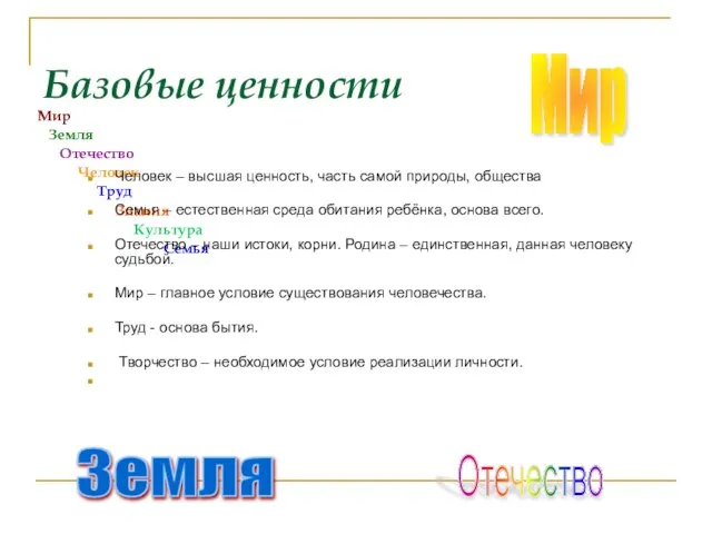 Базовые ценности Мир Земля Отечество Человек Труд Знания Культура Семья Человек –