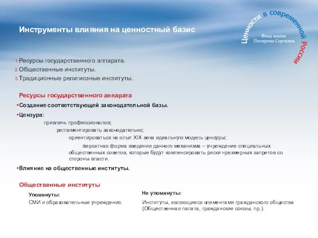 Инструменты влияния на ценностный базис Ресурсы государственного аппарата. Общественные институты. Традиционные религиозные