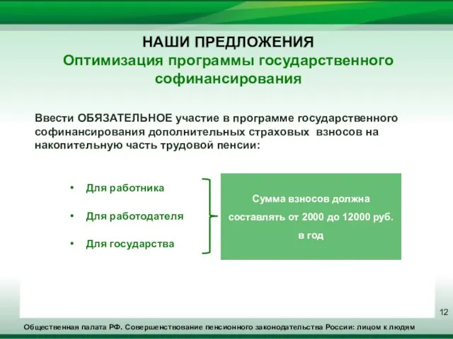 Общественная палата РФ. Совершенствование пенсионного законодательства России: лицом к людям Для работника