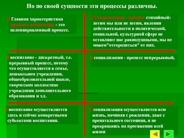 Социализация - процесс стихийный: хотим мы или не хотим, явления действительности в