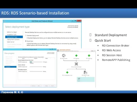 Горинов М. К. © RDS: RDS Scenario-based Installation Standard Deployment Quick Start