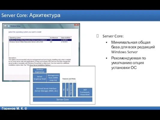 Горинов М. К. © Server Core: Архитектура Server Core: Минимальная общая база