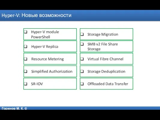 Горинов М. К. © Hyper-V: Новые возможности Hyper-V Replica Resource Metering Simplified