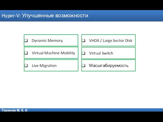 Горинов М. К. © Hyper-V: Улучшенные возможности Virtual Machine Mobility Live Migration