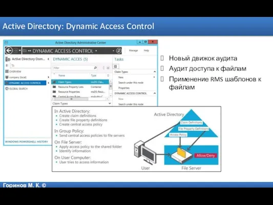 Горинов М. К. © Active Directory: Dynamic Access Control Новый движок аудита